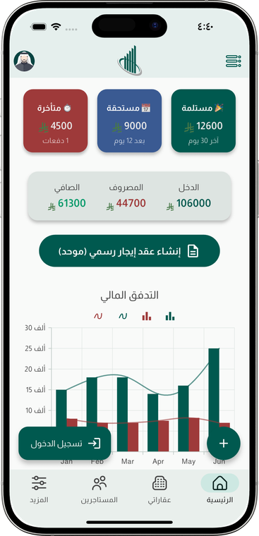 تطبيق إيجاز