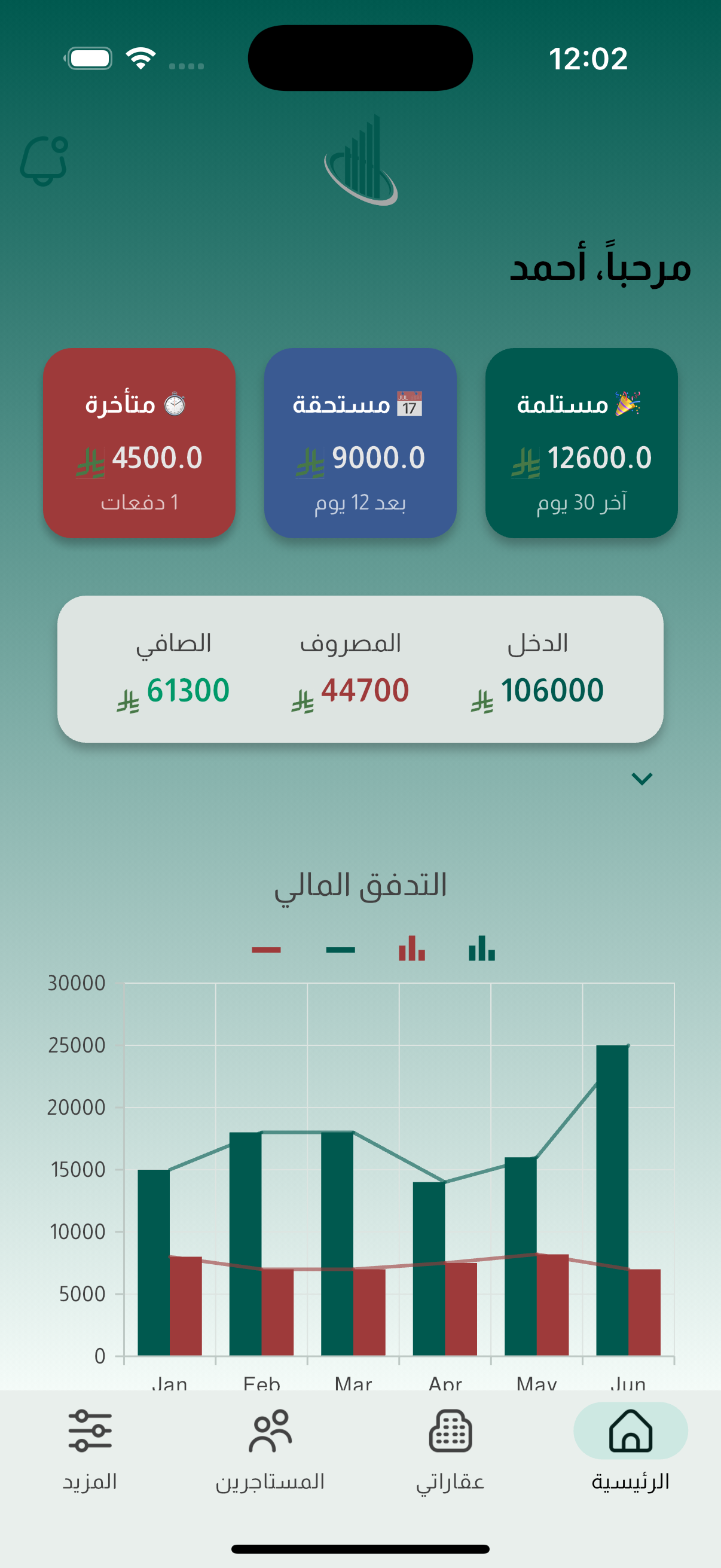 تطبيق إيجاز